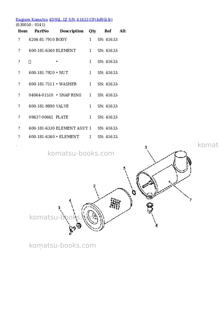 Komatsu 4D95L-1Z S/N 41633-UP Parts catalog cover Page 4 Komatsu 4D95L-1Z S/N 41633-UP Parts catalog cover Page 4