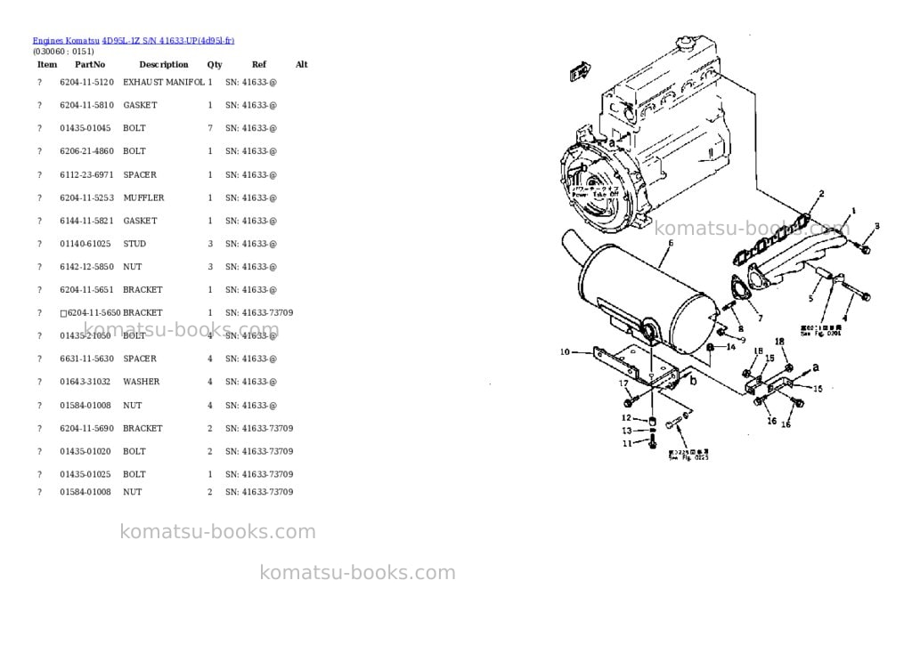 Komatsu 4D95L-1Z S/N 41633-UP Parts catalog cover Page 5 Komatsu 4D95L-1Z S/N 41633-UP Parts catalog cover Page 5