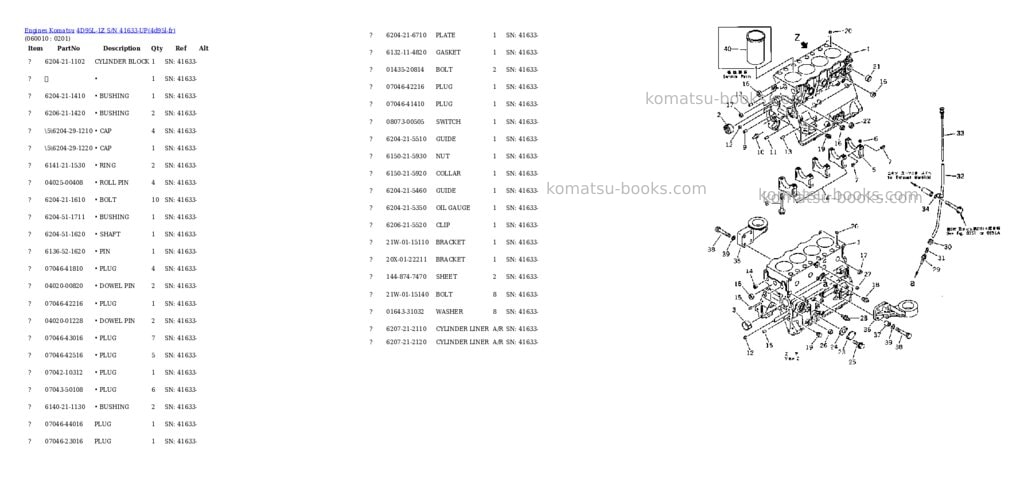 Komatsu 4D95L-1Z S/N 41633-UP Parts catalog cover Page 7 Komatsu 4D95L-1Z S/N 41633-UP Parts catalog cover Page 7