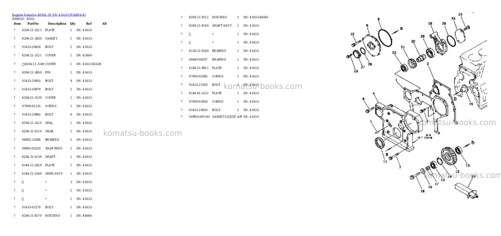 Komatsu 4D95L-1Z S/N 41633-UP Parts catalog cover Page 8 Komatsu 4D95L-1Z S/N 41633-UP Parts catalog cover Page 8