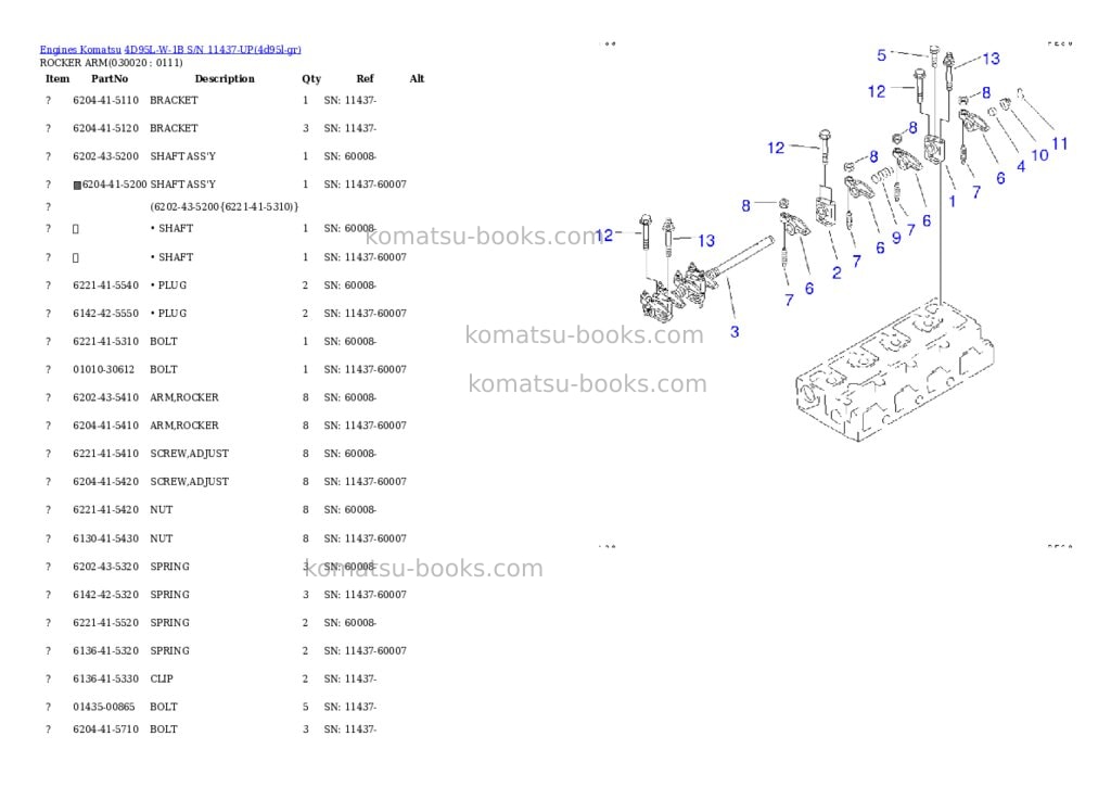 Komatsu 4D95L-W-1B S/N 11437-UP Parts catalog cover Komatsu 4D95L-W-1B S/N 11437-UP Parts catalog cover