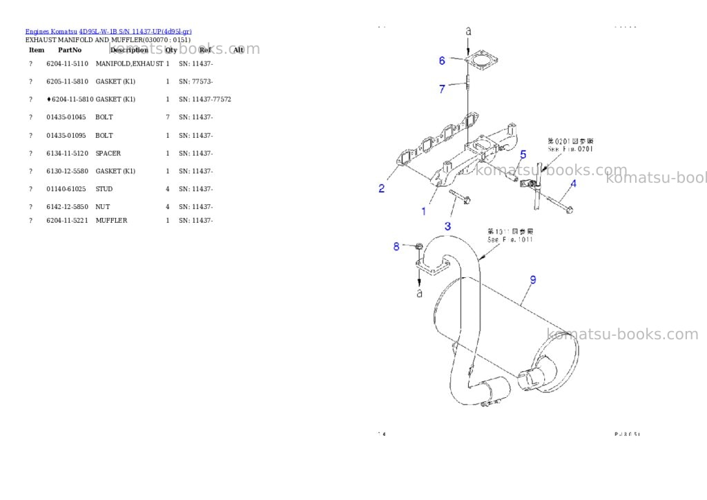 Komatsu 4D95L-W-1B S/N 11437-UP Parts catalog cover Page 6 Komatsu 4D95L-W-1B S/N 11437-UP Parts catalog cover Page 6