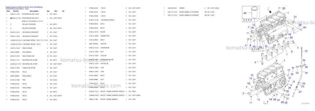 Komatsu 4D95L-W-1B S/N 11437-UP Parts catalog cover Page 7 Komatsu 4D95L-W-1B S/N 11437-UP Parts catalog cover Page 7