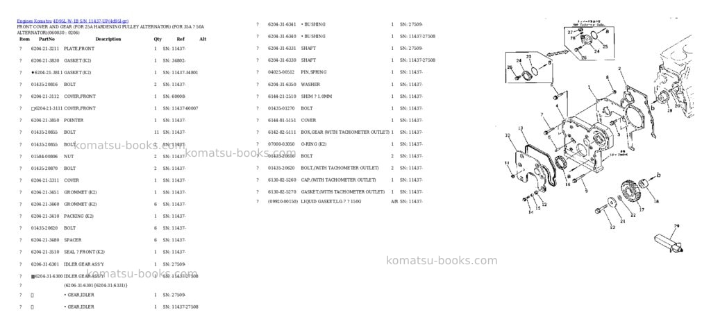 Komatsu 4D95L-W-1B S/N 11437-UP Parts catalog cover Page 9 Komatsu 4D95L-W-1B S/N 11437-UP Parts catalog cover Page 9