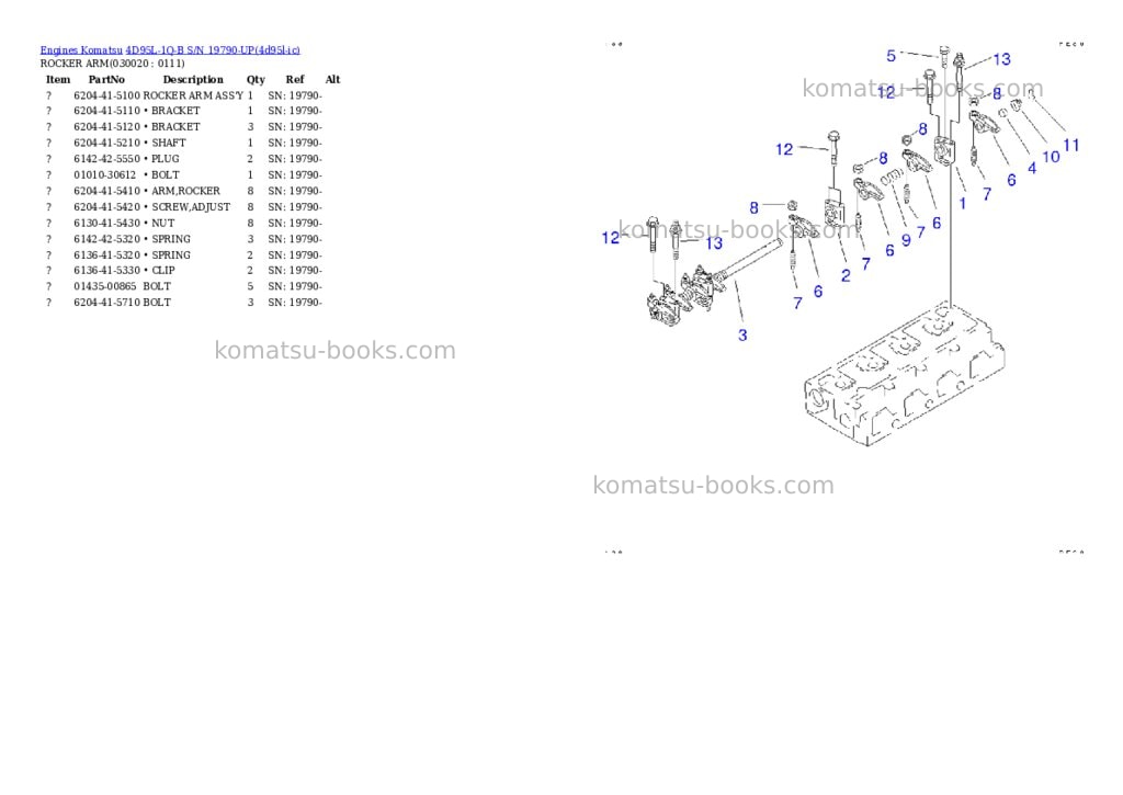 Komatsu 4d95l-1q-b s/n 19790-up Parts catalog cover Komatsu 4d95l-1q-b s/n 19790-up Parts catalog cover
