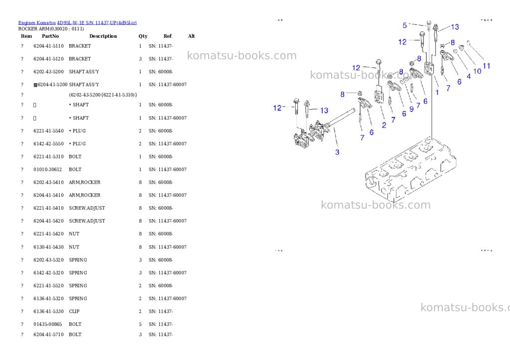 Komatsu 4D95L-W-1E S/N 11437-UP Parts catalog cover
