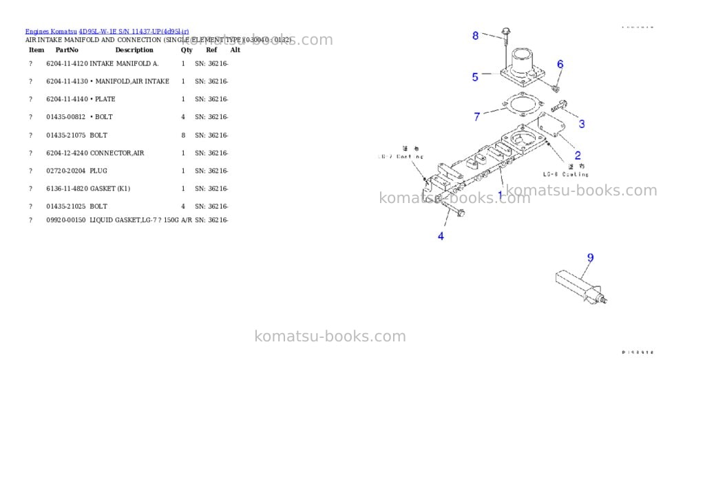 Komatsu 4D95L-W-1E S/N 11437-UP Parts catalog cover Page 3