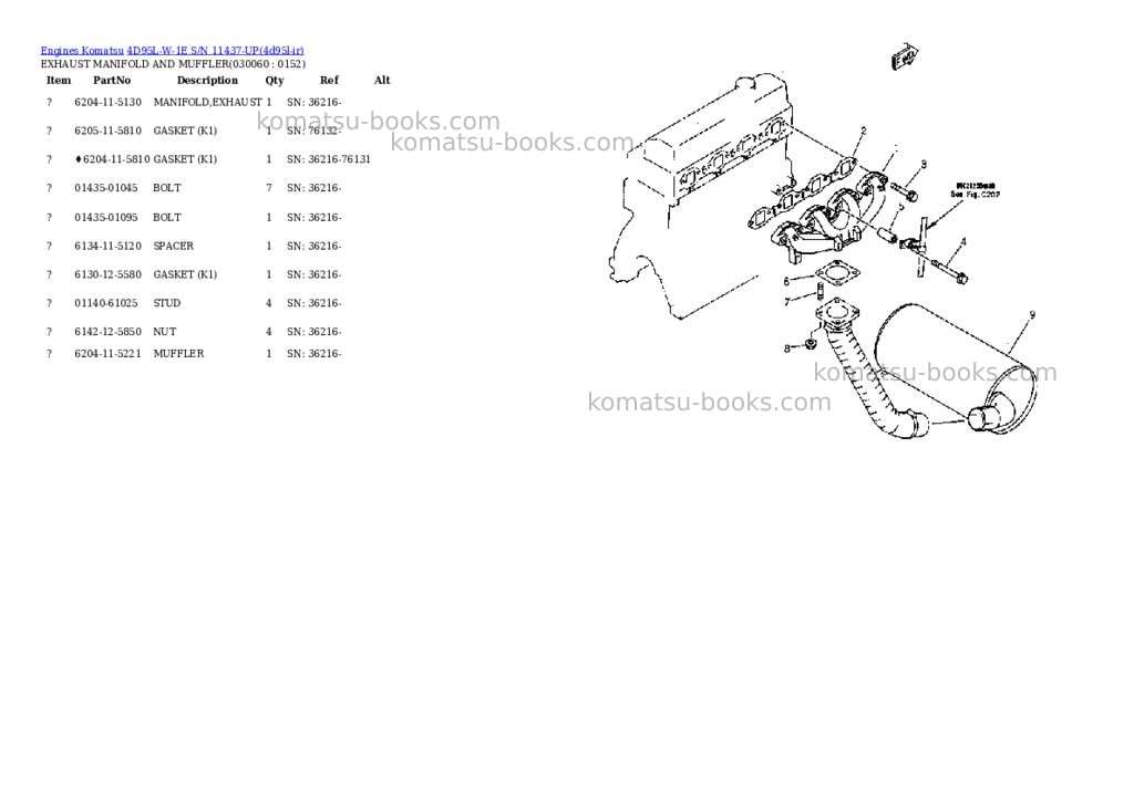 Komatsu 4D95L-W-1E S/N 11437-UP Parts catalog cover Page 5