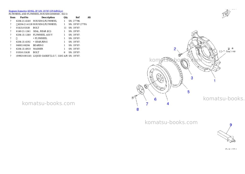 Komatsu 4d95l-1p s/n 19787-up Parts catalog cover Page 10 Komatsu 4d95l-1p s/n 19787-up Parts catalog cover Page 10