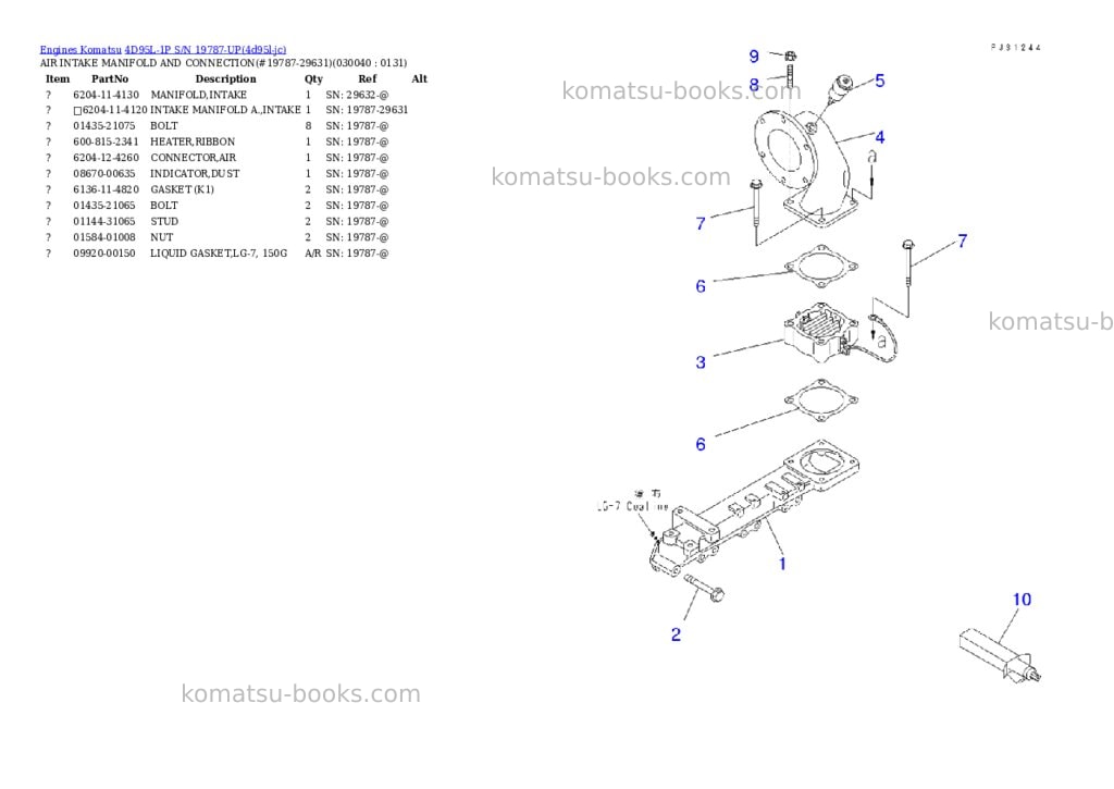 Komatsu 4d95l-1p s/n 19787-up Parts catalog cover Page 3 Komatsu 4d95l-1p s/n 19787-up Parts catalog cover Page 3