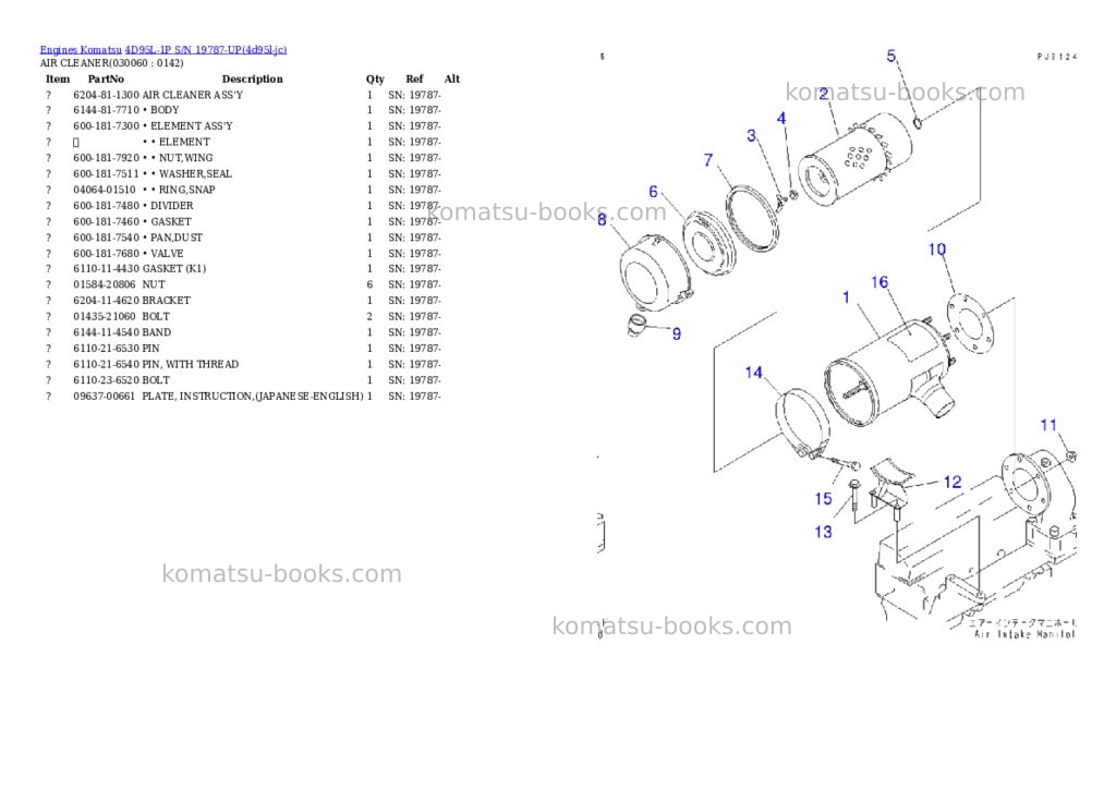 Komatsu 4d95l-1p s/n 19787-up Parts catalog cover Page 5 Komatsu 4d95l-1p s/n 19787-up Parts catalog cover Page 5