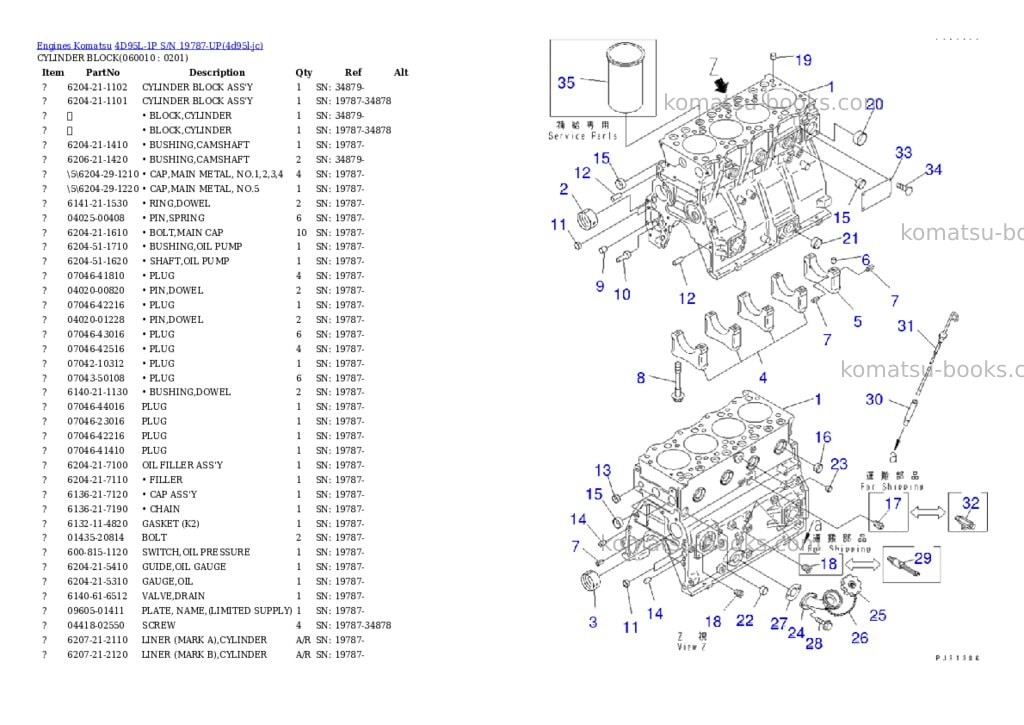 Komatsu 4d95l-1p s/n 19787-up Parts catalog cover Page 7 Komatsu 4d95l-1p s/n 19787-up Parts catalog cover Page 7