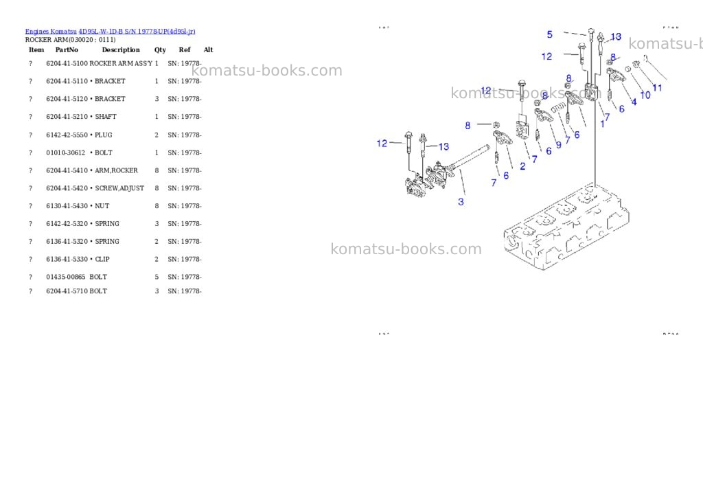 Komatsu 4D95L-W-1D-B S/N 19778-UP Parts catalog cover Komatsu 4D95L-W-1D-B S/N 19778-UP Parts catalog cover