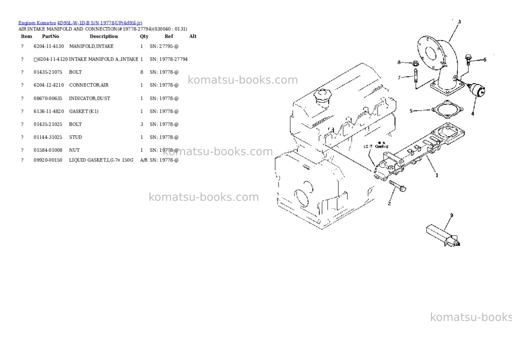 Komatsu 4D95L-W-1D-B S/N 19778-UP Parts catalog cover Page 3 Komatsu 4D95L-W-1D-B S/N 19778-UP Parts catalog cover Page 3