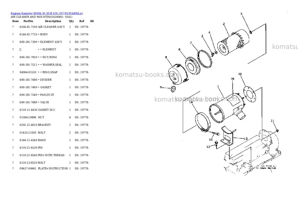 Komatsu 4D95L-W-1D-B S/N 19778-UP Parts catalog cover Page 5 Komatsu 4D95L-W-1D-B S/N 19778-UP Parts catalog cover Page 5