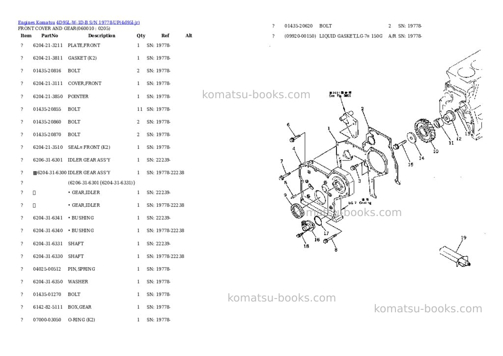 Komatsu 4D95L-W-1D-B S/N 19778-UP Parts catalog cover Page 6 Komatsu 4D95L-W-1D-B S/N 19778-UP Parts catalog cover Page 6