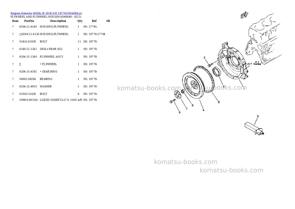 Komatsu 4D95L-W-1D-B S/N 19778-UP Parts catalog cover Page 9 Komatsu 4D95L-W-1D-B S/N 19778-UP Parts catalog cover Page 9