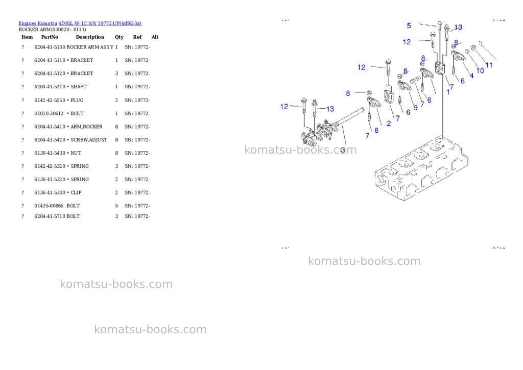 Komatsu 4d95l-w-1c s/n 19772-up Parts catalog cover