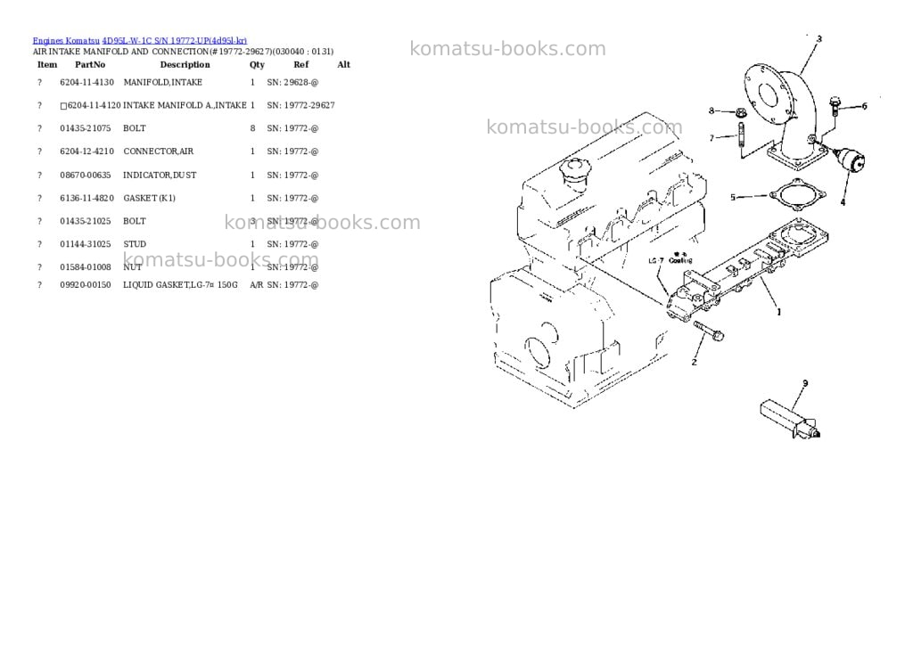 Komatsu 4d95l-w-1c s/n 19772-up Parts catalog cover Page 3