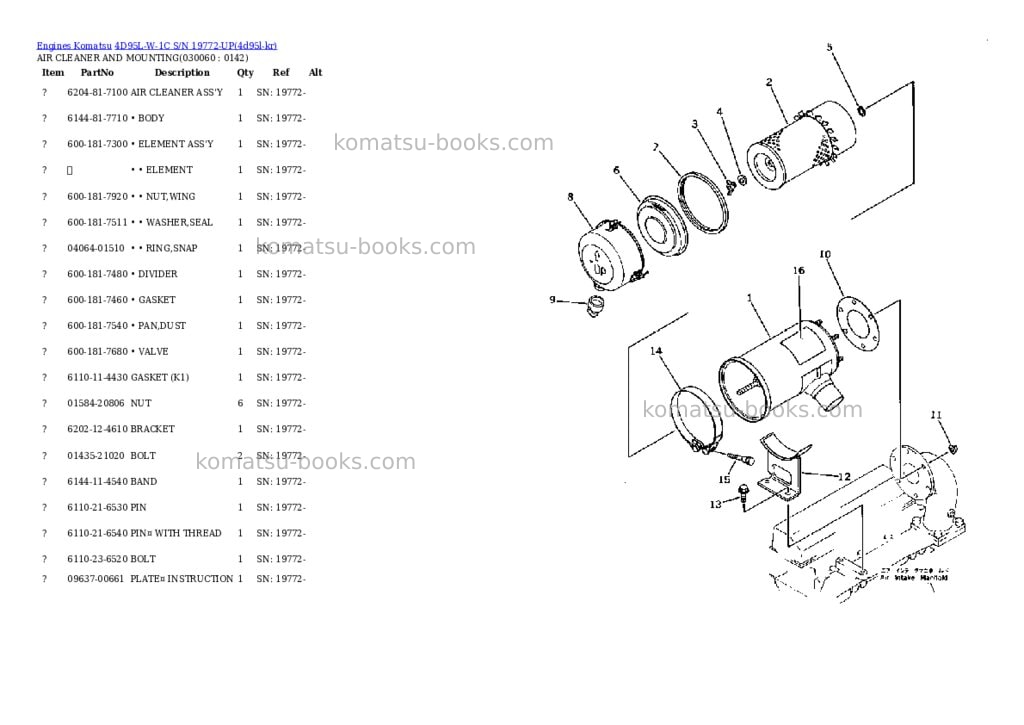 Komatsu 4d95l-w-1c s/n 19772-up Parts catalog cover Page 5