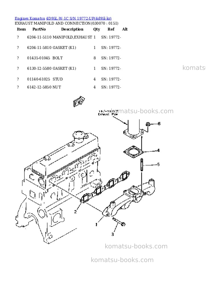 Komatsu 4d95l-w-1c s/n 19772-up Parts catalog cover Page 6