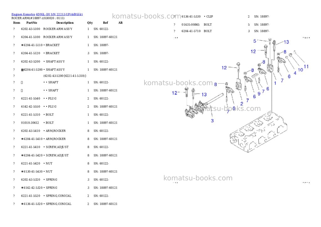 Komatsu 4d95l-1h s/n 22213-up Parts catalog cover Komatsu 4d95l-1h s/n 22213-up Parts catalog cover