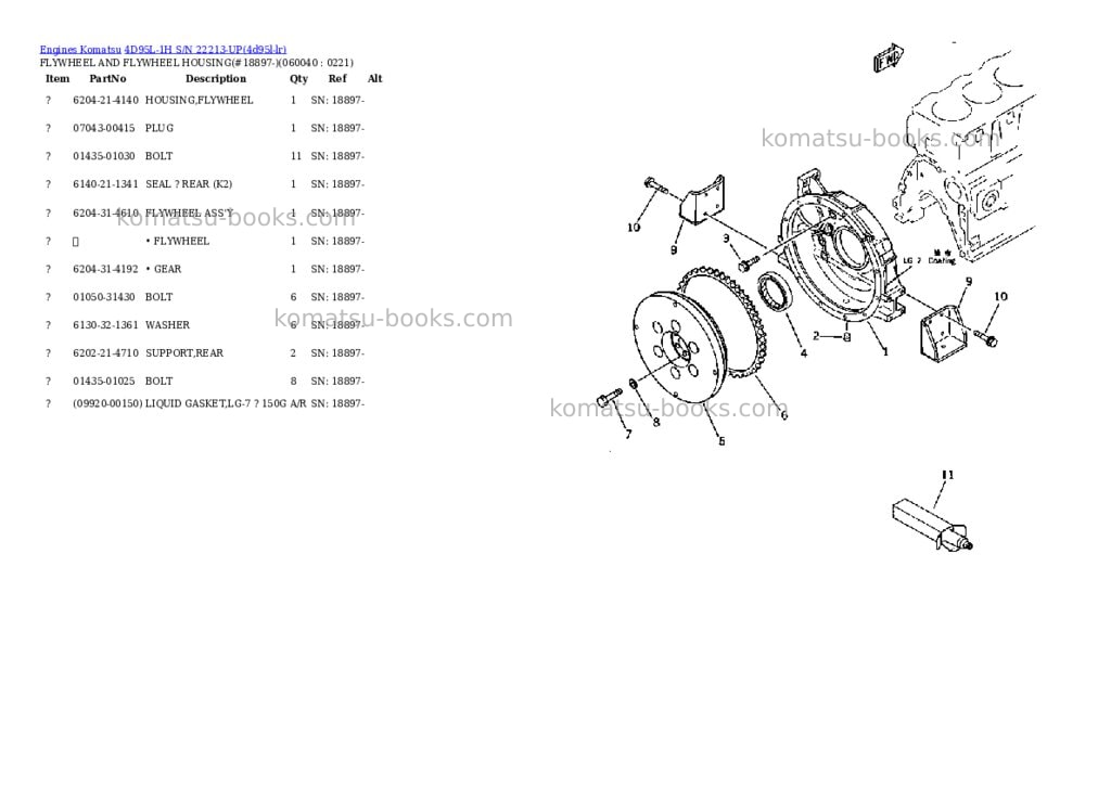 Komatsu 4d95l-1h s/n 22213-up Parts catalog cover Page 10 Komatsu 4d95l-1h s/n 22213-up Parts catalog cover Page 10