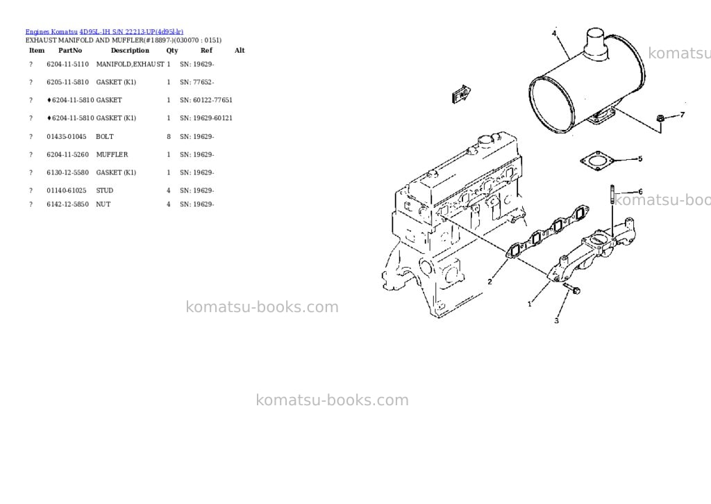 Komatsu 4d95l-1h s/n 22213-up Parts catalog cover Page 6 Komatsu 4d95l-1h s/n 22213-up Parts catalog cover Page 6