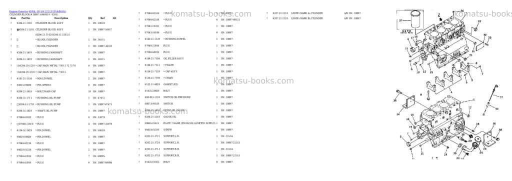 Komatsu 4d95l-1h s/n 22213-up Parts catalog cover Page 7 Komatsu 4d95l-1h s/n 22213-up Parts catalog cover Page 7