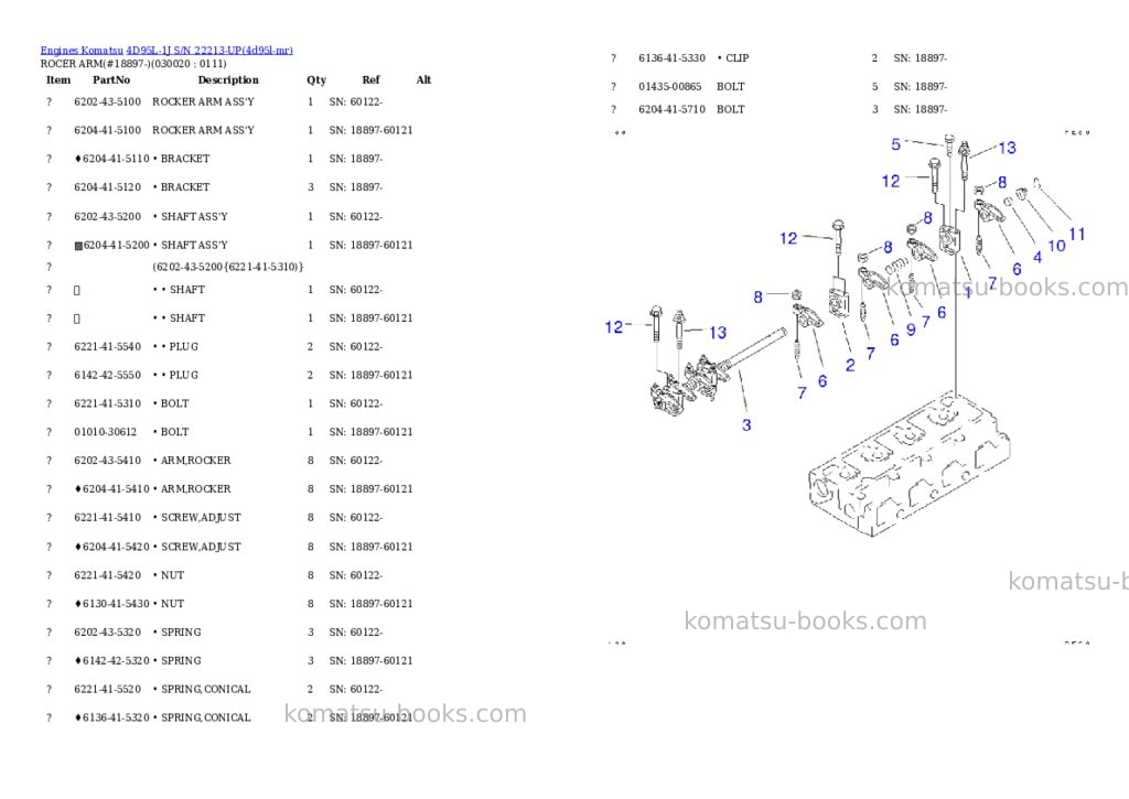 Komatsu 4D95L-1J S/N 22213-UP Parts catalog cover Komatsu 4D95L-1J S/N 22213-UP Parts catalog cover