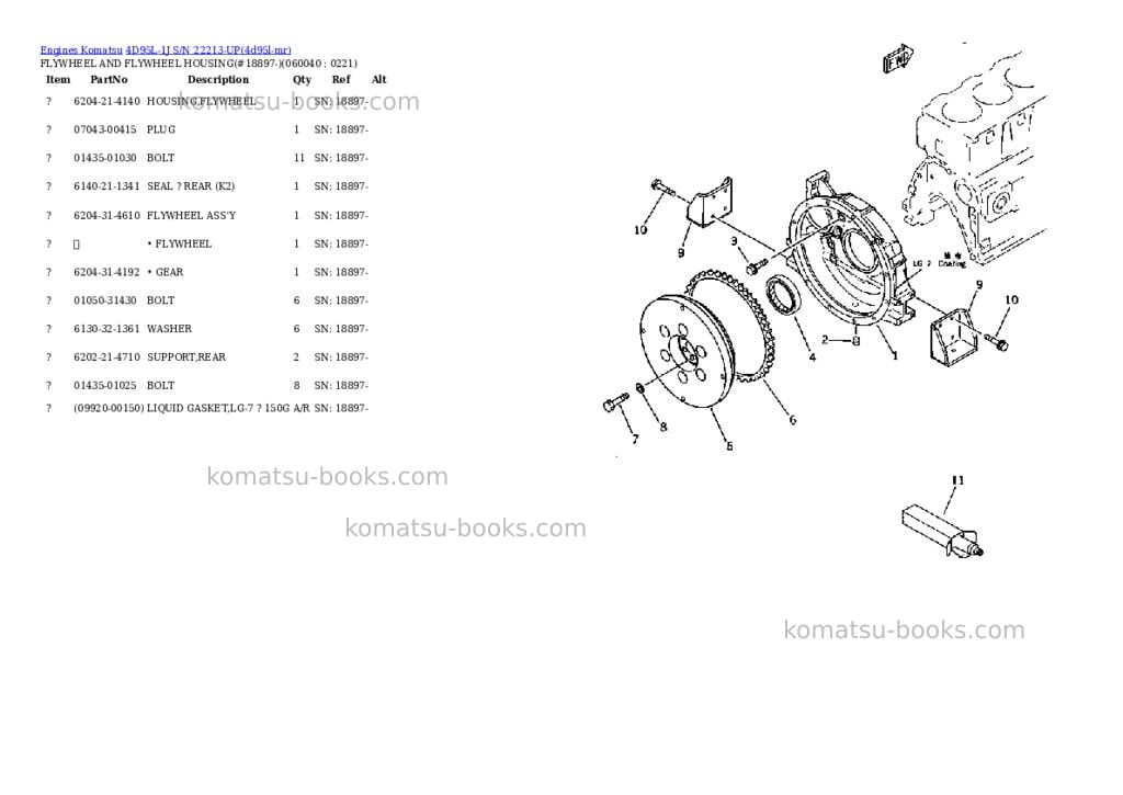 Komatsu 4D95L-1J S/N 22213-UP Parts catalog cover Page 10 Komatsu 4D95L-1J S/N 22213-UP Parts catalog cover Page 10