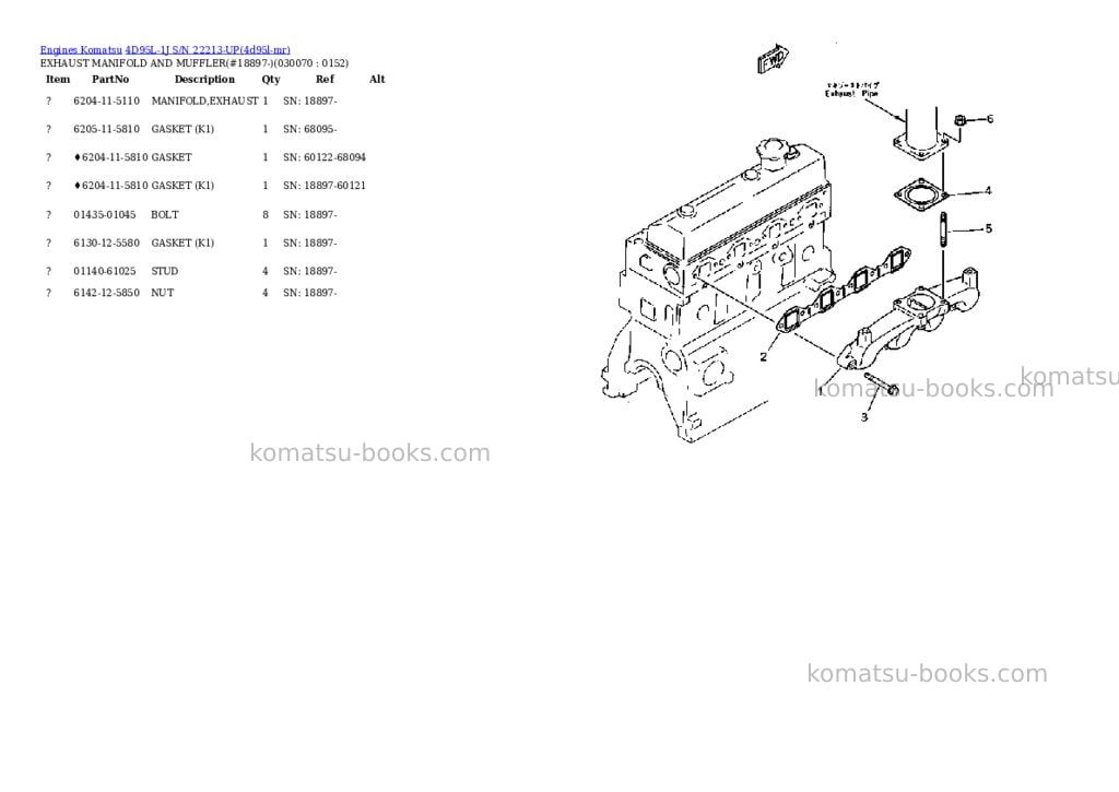 Komatsu 4D95L-1J S/N 22213-UP Parts catalog cover Page 6 Komatsu 4D95L-1J S/N 22213-UP Parts catalog cover Page 6
