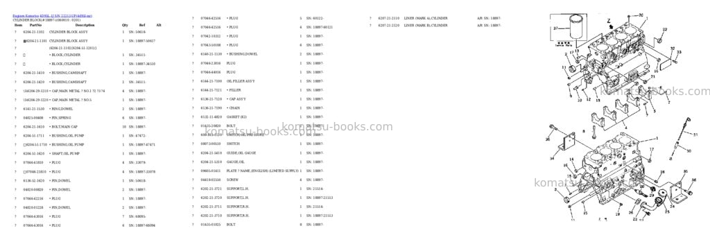 Komatsu 4D95L-1J S/N 22213-UP Parts catalog cover Page 7 Komatsu 4D95L-1J S/N 22213-UP Parts catalog cover Page 7