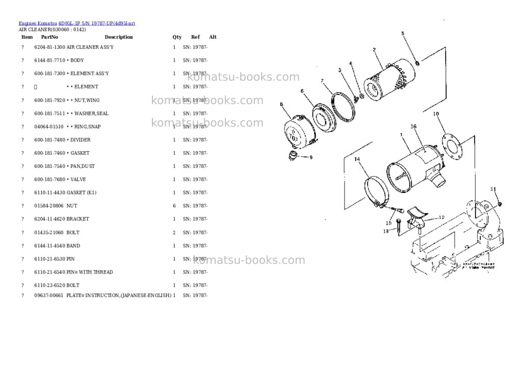 Komatsu 4D95L-1P S/N 19787-UP Parts catalog cover Page 5 Komatsu 4D95L-1P S/N 19787-UP Parts catalog cover Page 5