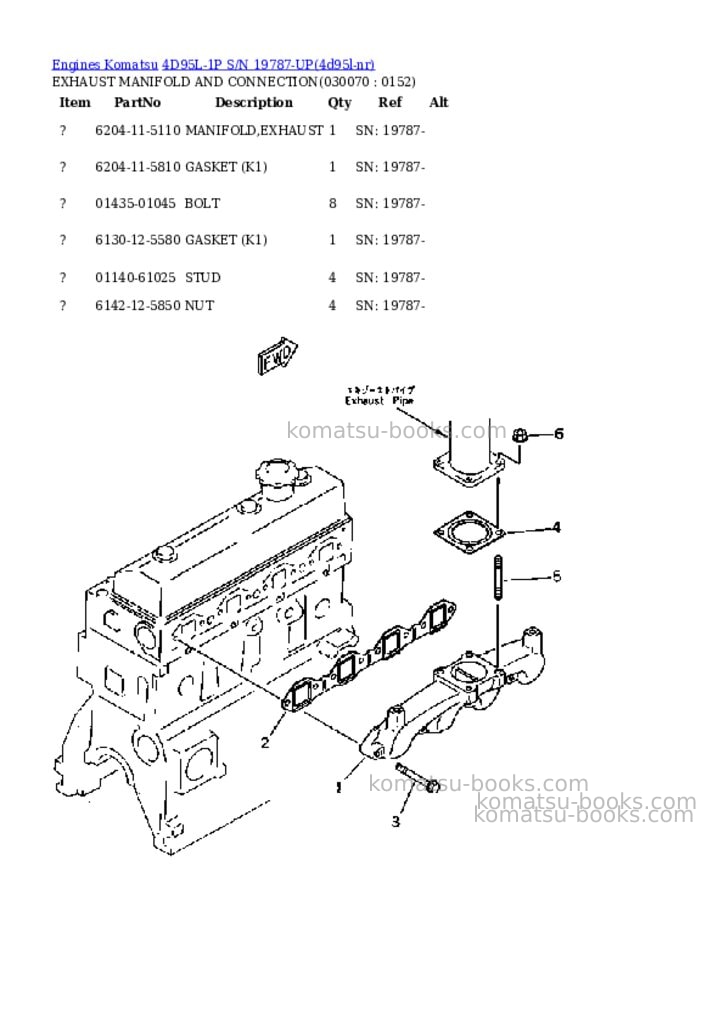 Komatsu 4D95L-1P S/N 19787-UP Parts catalog cover Page 6 Komatsu 4D95L-1P S/N 19787-UP Parts catalog cover Page 6