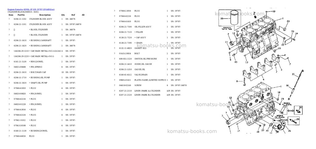 Komatsu 4D95L-1P S/N 19787-UP Parts catalog cover Page 7 Komatsu 4D95L-1P S/N 19787-UP Parts catalog cover Page 7