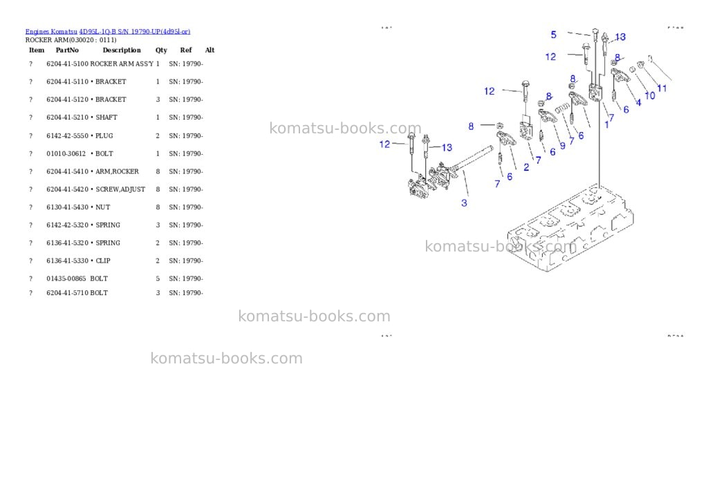 Komatsu 4D95L-1Q-B S/N 19790-UP Parts catalog cover