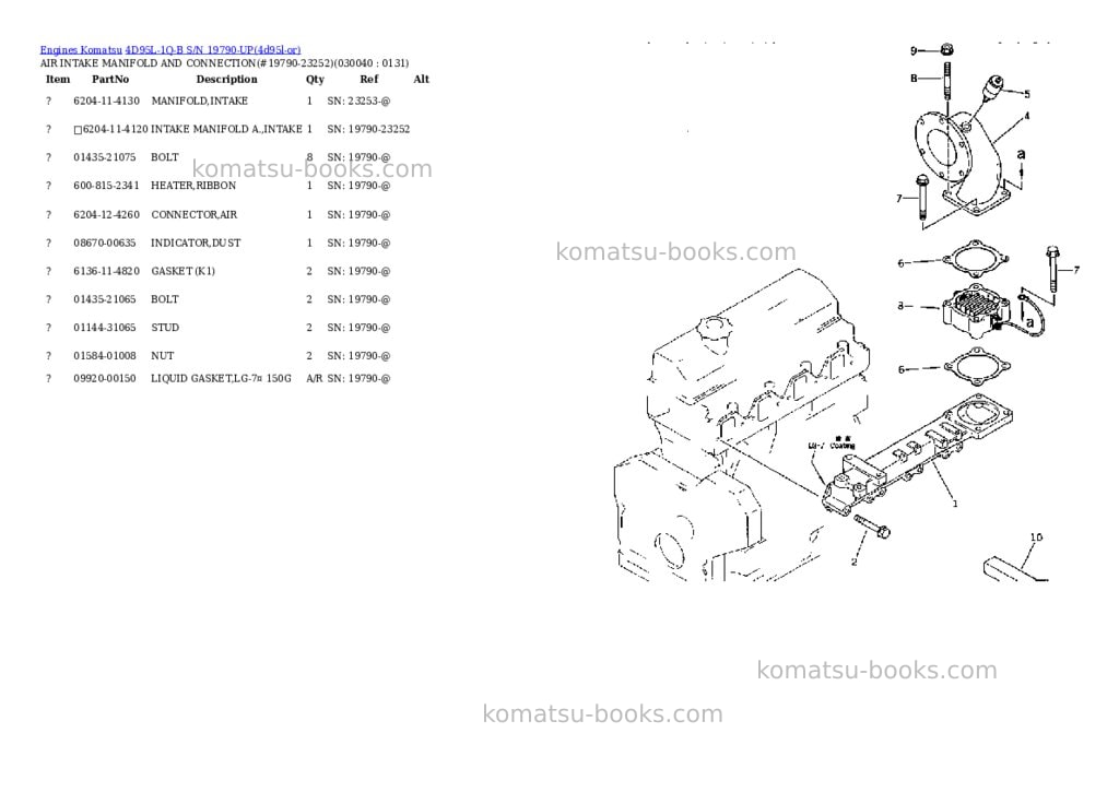 Komatsu 4D95L-1Q-B S/N 19790-UP Parts catalog cover Page 3
