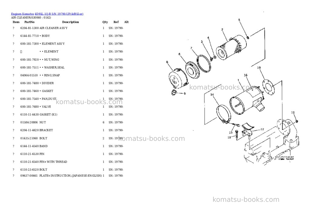 Komatsu 4D95L-1Q-B S/N 19790-UP Parts catalog cover Page 5