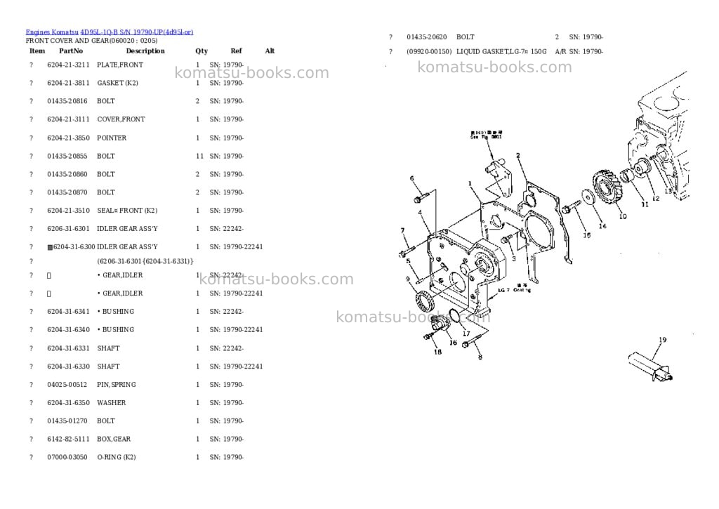 Komatsu 4D95L-1Q-B S/N 19790-UP Parts catalog cover Page 8