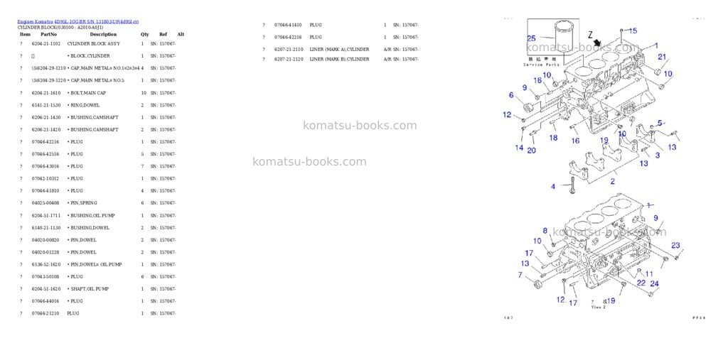 Komatsu 4D95L-1GG-BR S/N 131803-UP Parts catalog cover Page 9