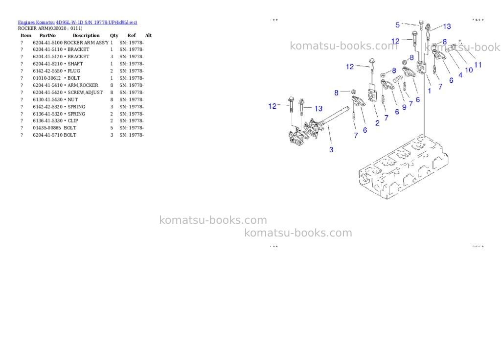 Komatsu 4d95l-w-1d s/n 19778-up Parts catalog cover