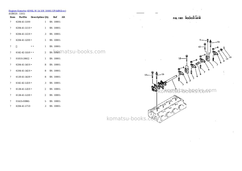 Komatsu 4D95L-W-1A S/N 10001-UP Parts catalog cover Komatsu 4D95L-W-1A S/N 10001-UP Parts catalog cover