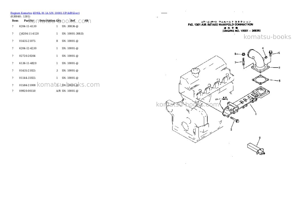Komatsu 4D95L-W-1A S/N 10001-UP Parts catalog cover Page 3 Komatsu 4D95L-W-1A S/N 10001-UP Parts catalog cover Page 3