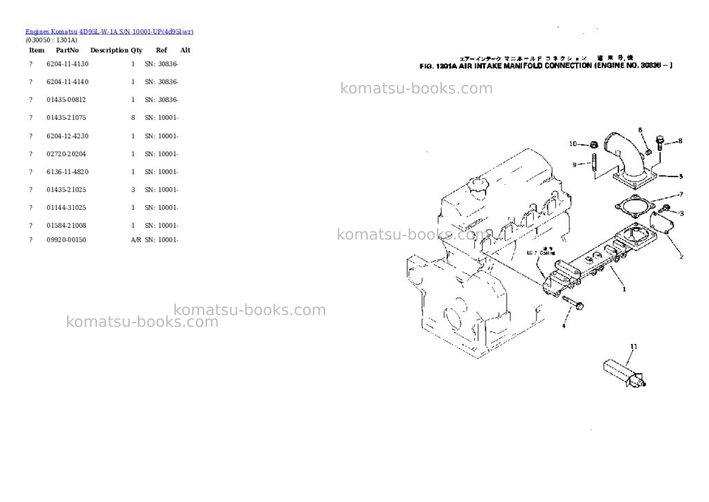 Komatsu 4D95L-W-1A S/N 10001-UP Parts catalog cover Page 4 Komatsu 4D95L-W-1A S/N 10001-UP Parts catalog cover Page 4