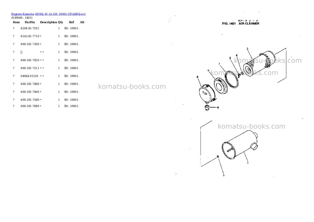 Komatsu 4D95L-W-1A S/N 10001-UP Parts catalog cover Page 5 Komatsu 4D95L-W-1A S/N 10001-UP Parts catalog cover Page 5