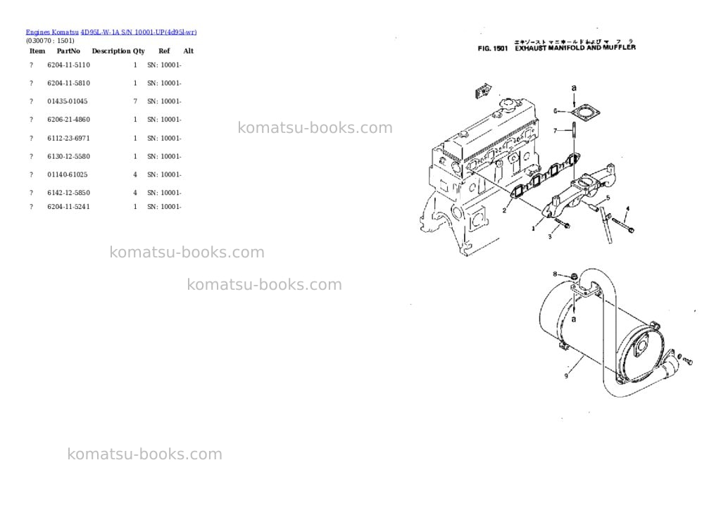 Komatsu 4D95L-W-1A S/N 10001-UP Parts catalog cover Page 6 Komatsu 4D95L-W-1A S/N 10001-UP Parts catalog cover Page 6