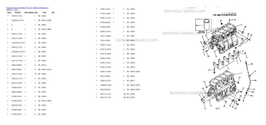 Komatsu 4D95L-W-1A S/N 10001-UP Parts catalog cover Page 7 Komatsu 4D95L-W-1A S/N 10001-UP Parts catalog cover Page 7