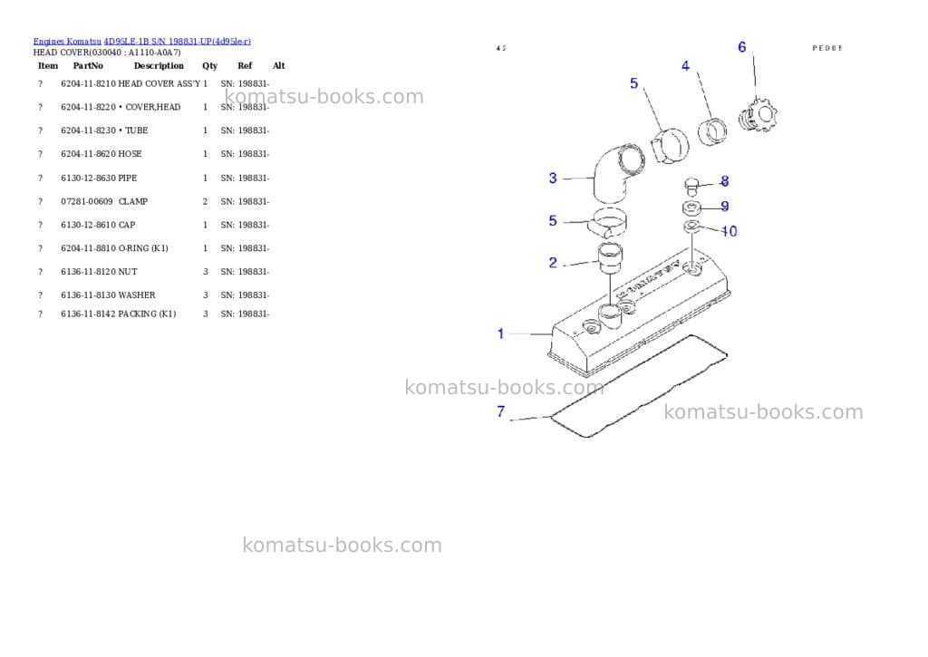 Komatsu 4d95le-1b s/n 198831-up Parts catalog cover Page 3 Komatsu 4d95le-1b s/n 198831-up Parts catalog cover Page 3