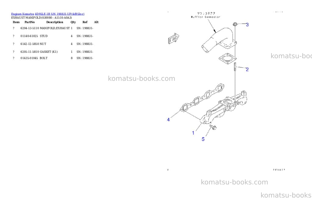 Komatsu 4d95le-1b s/n 198831-up Parts catalog cover Page 7 Komatsu 4d95le-1b s/n 198831-up Parts catalog cover Page 7